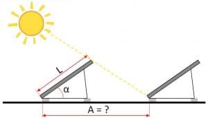 afstand zonnepanelen plat dak