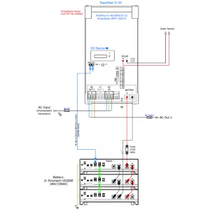 technische tekening voorbeeld