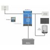 Thuisbatterij schema uitgelegd.