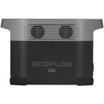 ecoflow-ecoflow-delta-mini-power-station-5