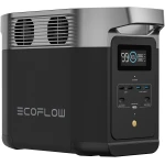 Ecoflow Delta 2 1080Wh
