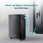 back-up-tijdens-stroomuitval